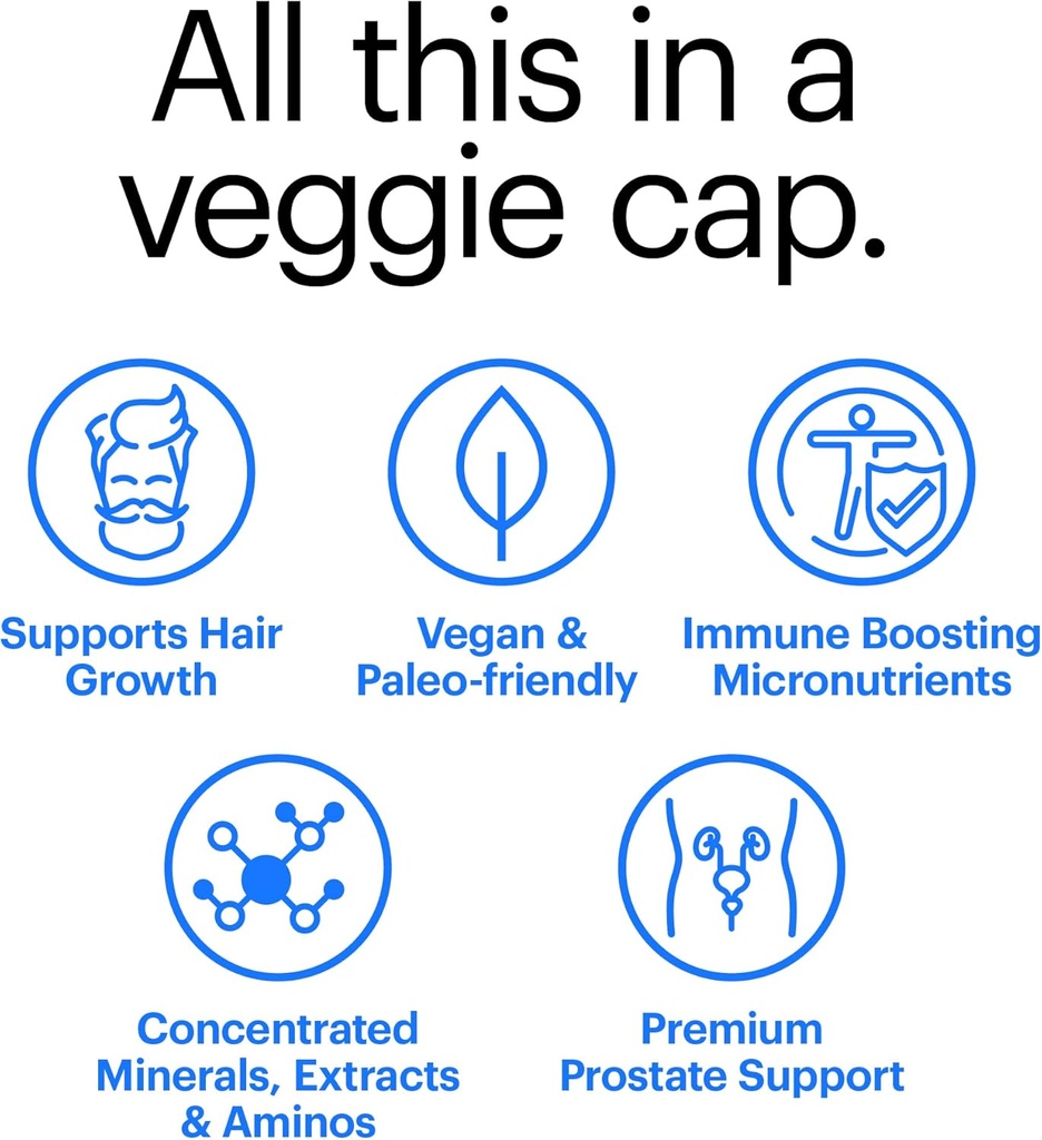 Wellthy His Daily Natural Multivitamin for Men, Premium Prostate Support Supplement, Support Hair Growth (30 Day) 5