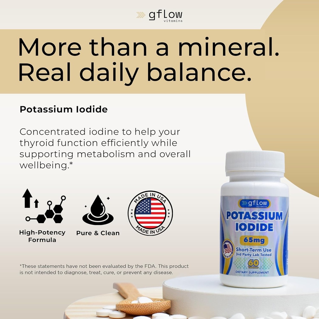 Potassium Iodide Parent (60 Count (Pack of 1)) 3
