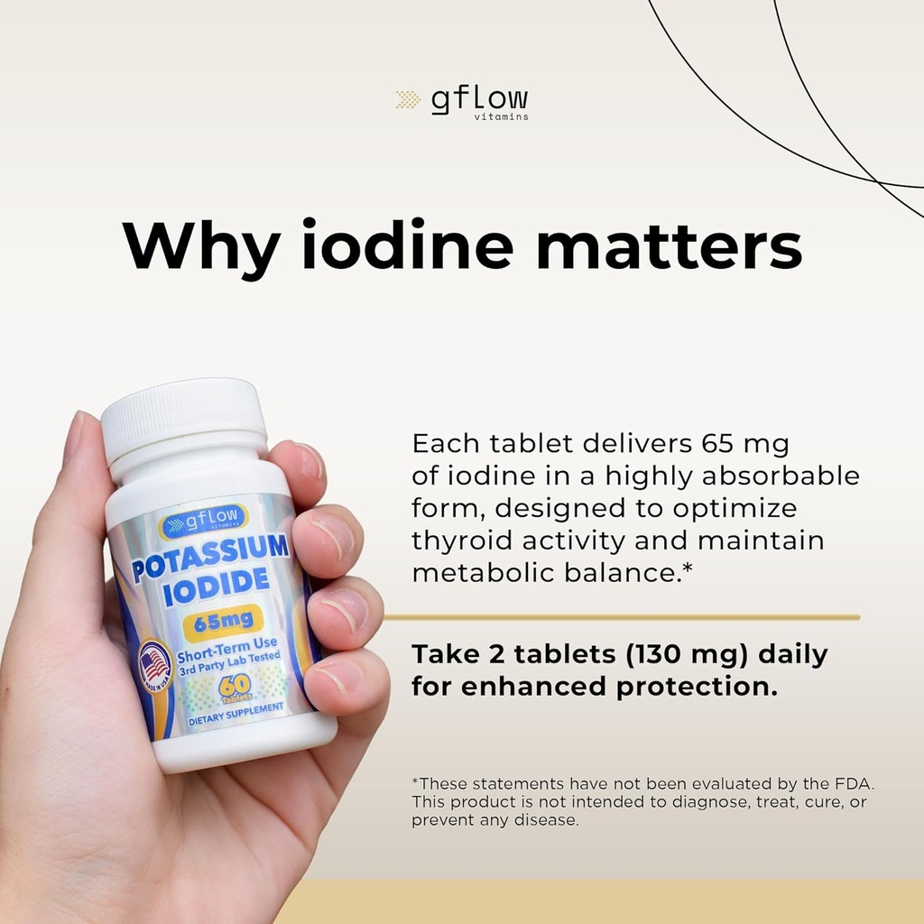 Potassium Iodide Parent (60 Count (Pack of 1)) 4