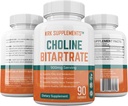 Bundle Combo for 3 Total Bottles of Choline Bitartrate 900mg Per Serving 3
