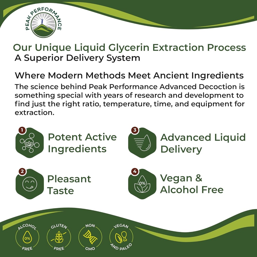 USDA Organic Sea Moss Liquid Drops Supplement. Vegan Irish Sea Moss Extract for Women and Men. Zero Sugar, Non Bitter. for Immune, Digestive, Respiratory Support. USDA Certified Organic 5