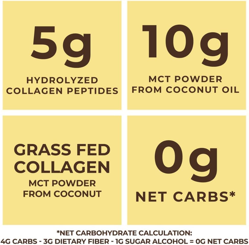 32oz Vanilla Keto MCT Powder + Collagen + Prebiotic Acacia Fibre. MCT Creamer. MCT Oil Powder from Coconuts. MCT Collagen Powder, Grass Fed, Perfect for Keto, 0 Net Carb, Stevia, Erythritol 4