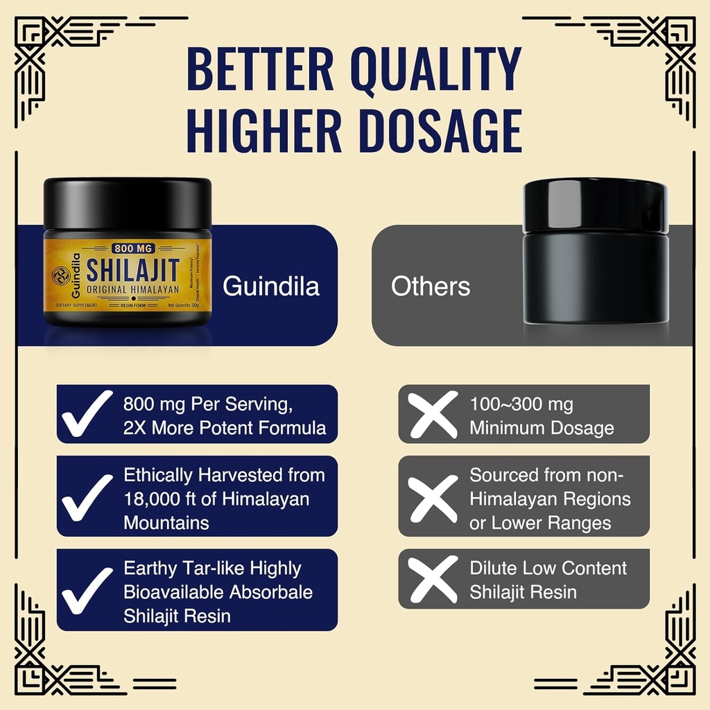 800mg Shilajit Supplement-Shilajit Pure Himalayan Organic Shilajit Resin with Maximum Potency,Original from Himalayan with 85+Trace Minerals & Fulvic Acid for Focus & Energy,Immunity,3 Packs 6