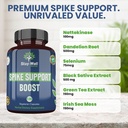 Spike Support Supplement, Nattokinase, Dandelion Root, Irish Sea Moss, Selenium, Black Seed- Natural Immunity Booster | Vegan, Non-GMO, Gluten-Free, 60 Day Supply, 120ct 2