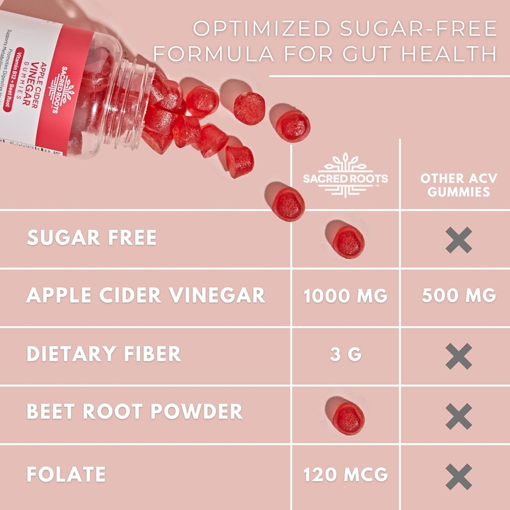 apple-cider-vinegar-gummies---sugar-free-5.jpg