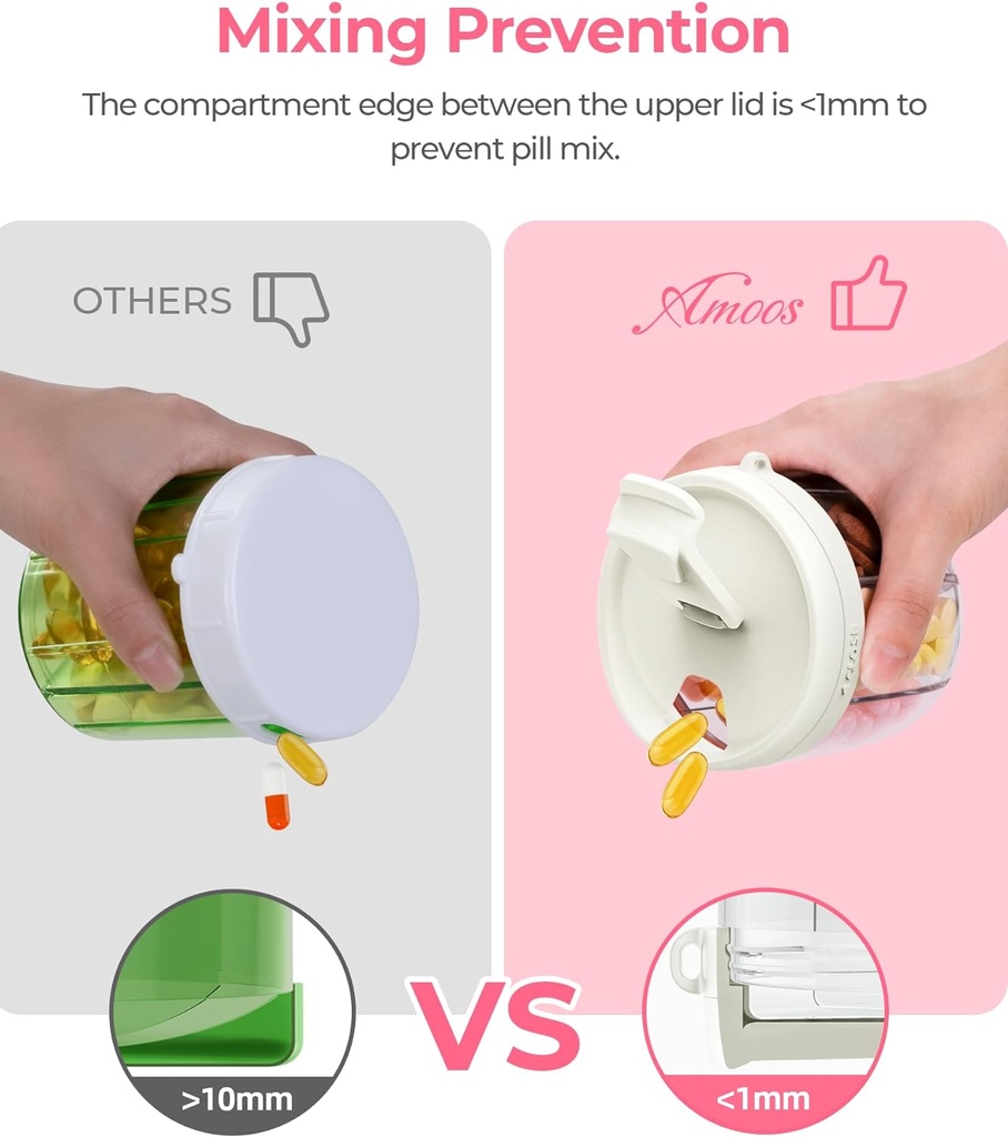 cute-pill-dispenser-with-7-large-compart-5.jpg