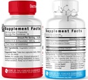 Nature's Fusions Urolithin A Diacetate 500mg & GlyNAC-ET (60 Capsules) Energy Booster Supplement 3