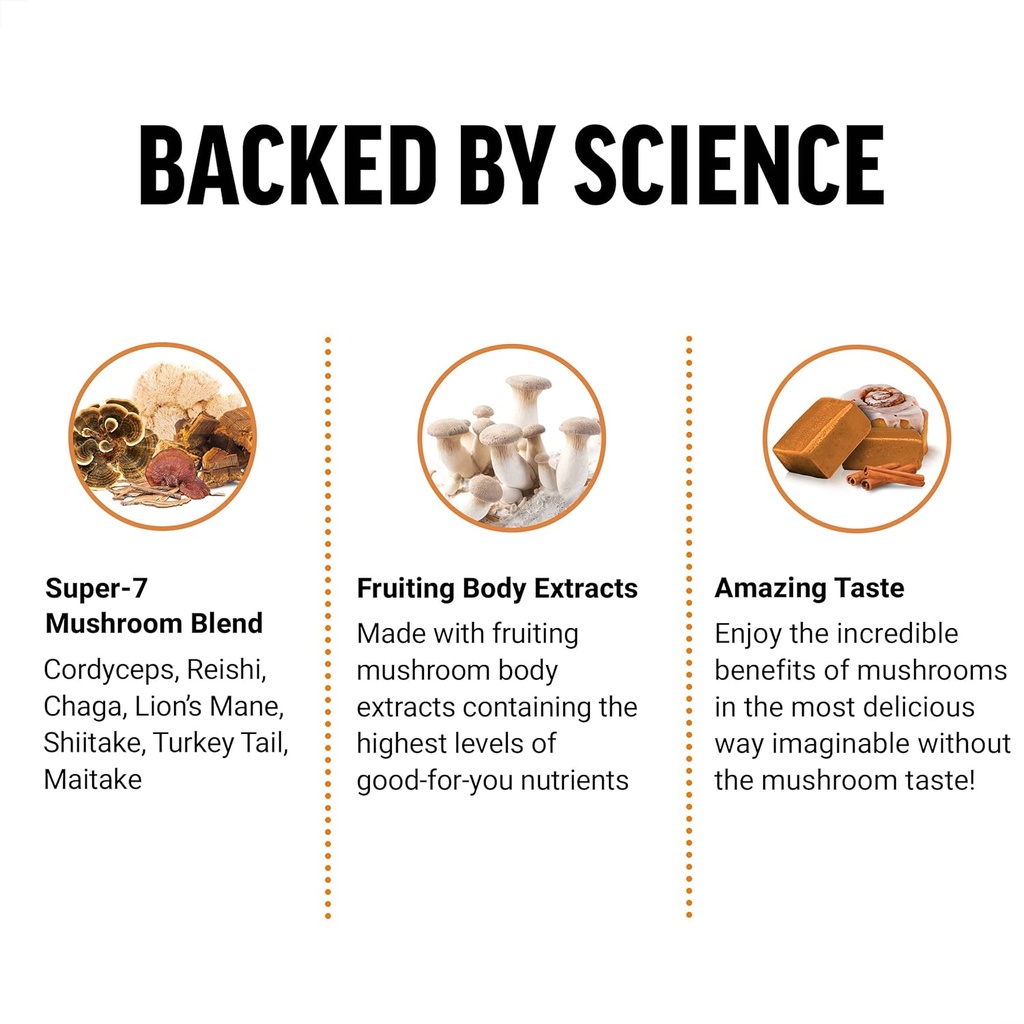 Force Factor Modern Mushrooms Soft Chews, Mushroom Supplement with Lions Mane, Turkey Tail, & Cordyceps to Support Energy, Immunity, & Digestion, Cinnamon Roll, 120 Soft Chews, 2-Pack 4
