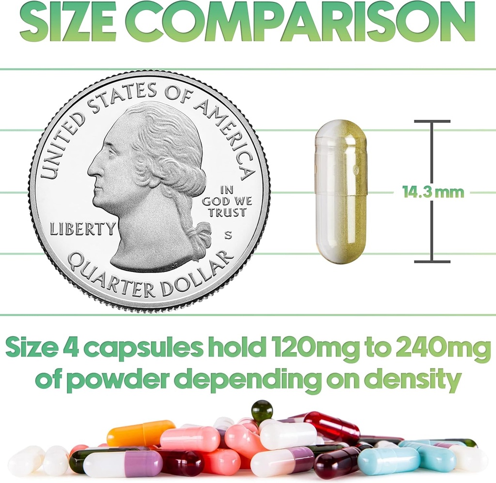 XPRS Nutra Size 4 Empty Capsules - 100 Count Small Empty Vegan Capsules - Vegetarian Pills DIY Vegetable Capsule Filling - Fillable Do-It-Yourself Veggie Pill Caps (Aqua) 3