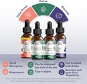 GuruNanda Total Wellness Boost with Liquid Ashwagandha, Black Seed Oil & GutCleanse - Helps with Immunity and Mind Care 6