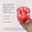 Trace Minerals Power Pak - Daily Health Supplement with Vitamins & Minerals - Supports Immune Health & Hydration - Concord Grape (60 Servings) 3
