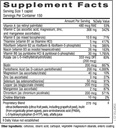 Dr. Wilson's Adrenal Fatigue Protocol kit for Adrenal Support HASF Large 5