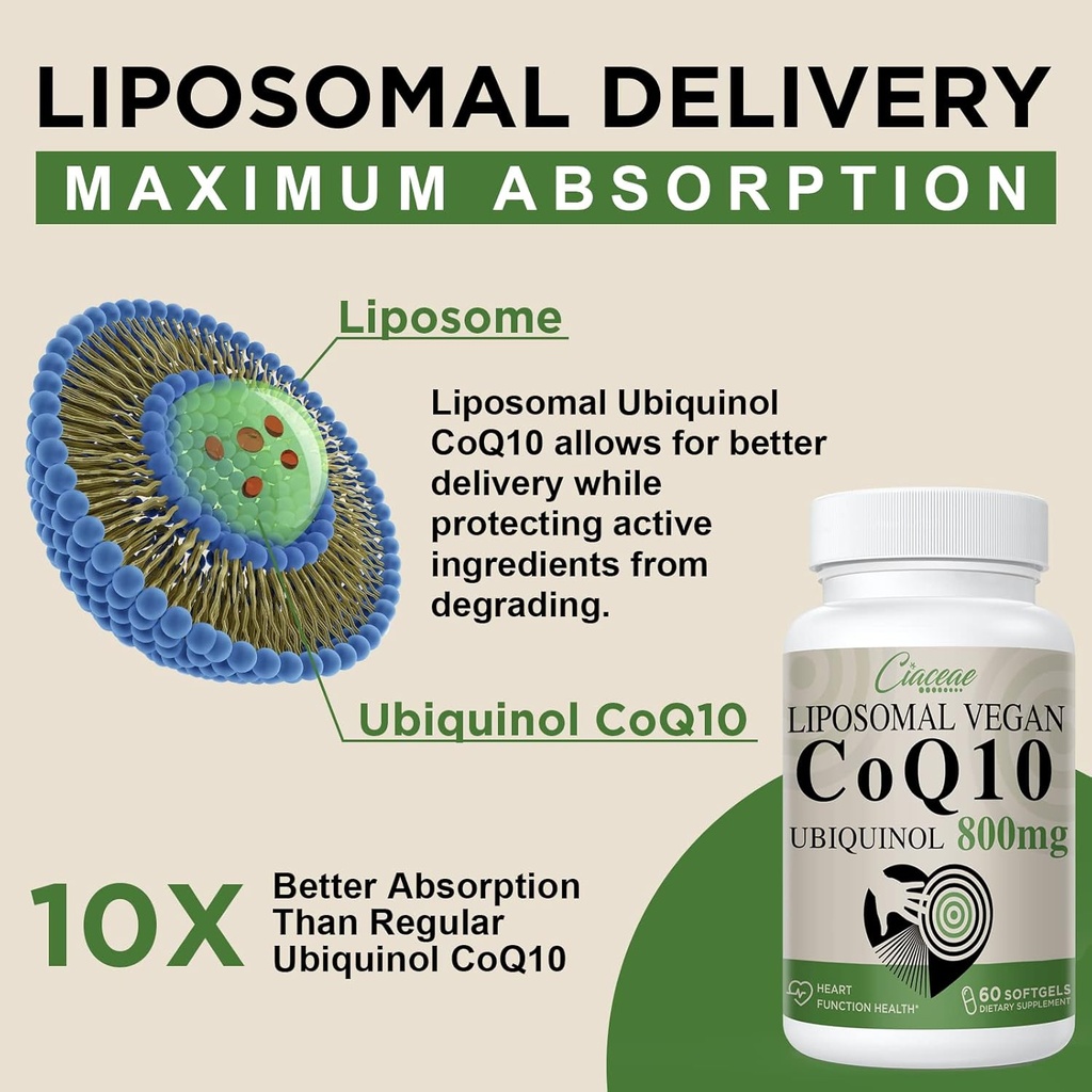Liposomal CoQ10 800mg Ubiquinol Softgel, Max Absorption Ubiquinol Coenzyme Q10, Ubiquinol CoQ10 Supplement for Antioxidant, Heart Function & Energy Production, Pure CoQ10 800mg, 360 Vegan Softgels 5