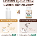 Liposomal NAD+ 500 MG Supplement, True NAD Plus Supplement, Superior Absorption, Boost NAD+ More Efficient Than Nicotinamide Riboside for Cellular Energy, Healthy Aging, 180 Serving 4