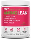 RSP NUTRITION TrueFit Protein Powder (Chocolate 2 LB) with AminoLean Pre Workout Energy (Watermelon 30 Servings) 6