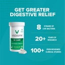 Visbiome® GI Care - High Potency Probiotic - 112.5 Billion CFU Live Probiotics, Original De Simone Formulation, Made in USA, 180 Capsules. 3