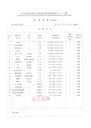 Duan-Wood Ganoderma Lucidum/LING Zhi/Reishi Spore Extract Oil, 350mg x100 Softgel 6
