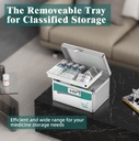 Glosen Medicine Lock Box with Combination Lock, Medication lock box【Small 10x6.7x6.7 Inch】,medical box organizer 6