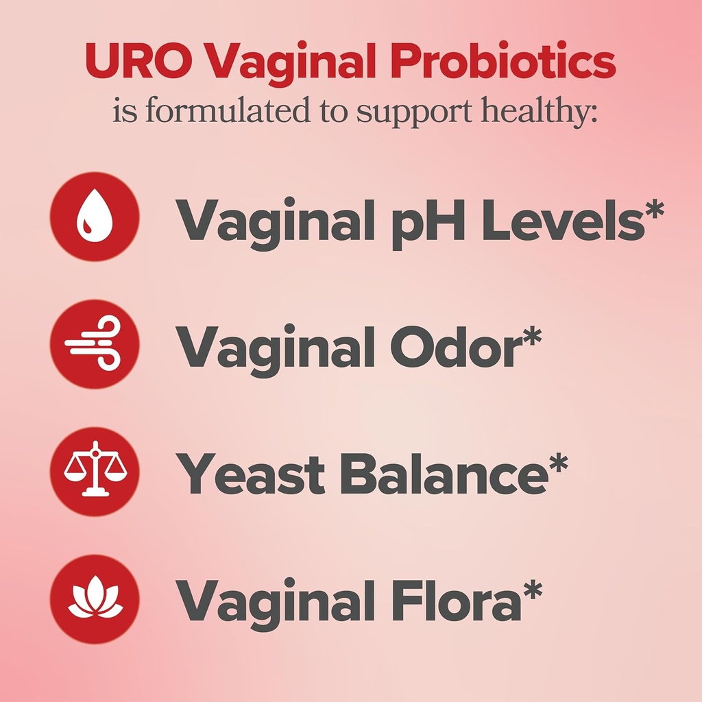 URO Vaginal Probiotic and URO Intimate Deodorant Bundle 3