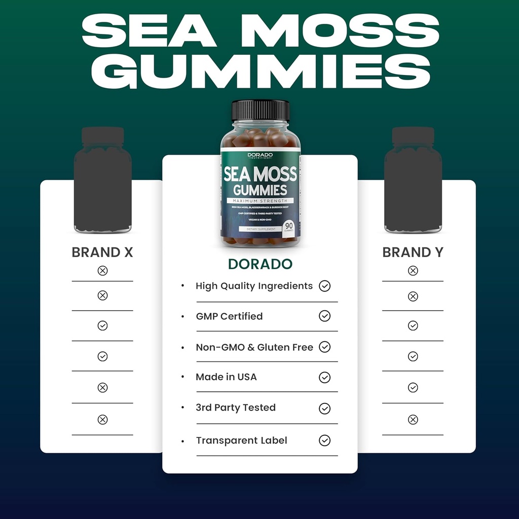 Irish Sea Moss Gummies 3000mg (90 Gummies with Bladderwrack & Burdock Root - Raw Seamoss for Thyroid, Energy, & Immune Support) Third Party Tested, Vegan Safe, No Fillers & Made in USA 5