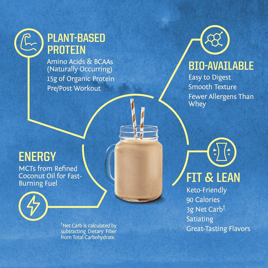 Sunwarrior Organic Plant Based Protein Powder | Vegan Organic Protein Powder Maple Flavored with BCAA Amino Acids & Hemp Seed Pea Blend | Non-GMO Soy Dairy Filler & Gluten Free (Maple, 30 Servings) 6