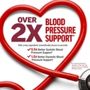 Force Factor Total Beets Blood Pressure Support Supplement with Beets Powder, Great-Tasting Chewables for Heart-Healthy Energy, and Increased Nitric Oxide, 180 Chews, 3-Pack 3