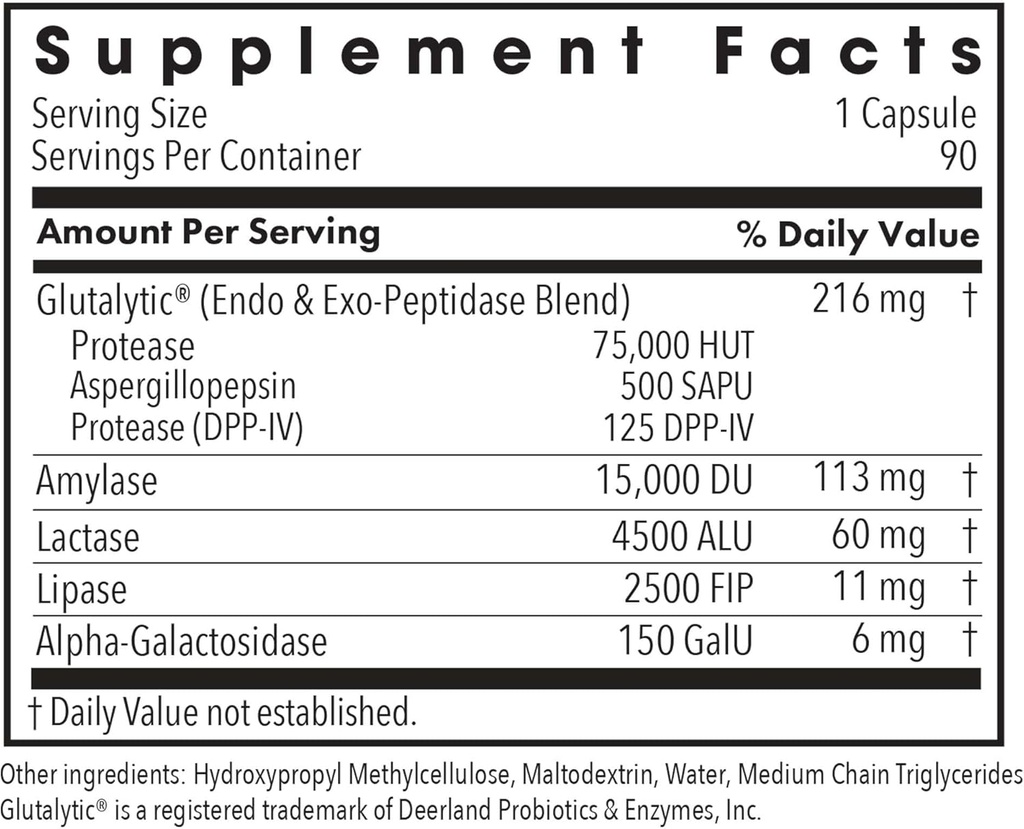 Allergy Research Group Full Spectrum Digest with Glutalytic - Digestive Enzymes for Men & Women, Gluten Support, Digestion Supplement, Gallbladder Enzymes, Amylase, Vegetarian Capsules - 90 Count 3