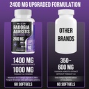 2400mg Fadogia Agrestis Tongkat Ali Supplement - Fadogia Agrestis 1400mg & Tongkat Ali 1000mg Ultra Blend, Maximum Strength, Muscle Mass & Athletic Performance, 360 Softgels 5