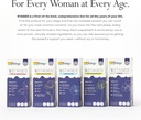 SOLARAY Perimenopause and Libido her Life Stages Bundle - Hot Flashes and Menopause Plus Natural Lubrication and Libido Support for Women - Made Without Hormones - 30 Servings 6