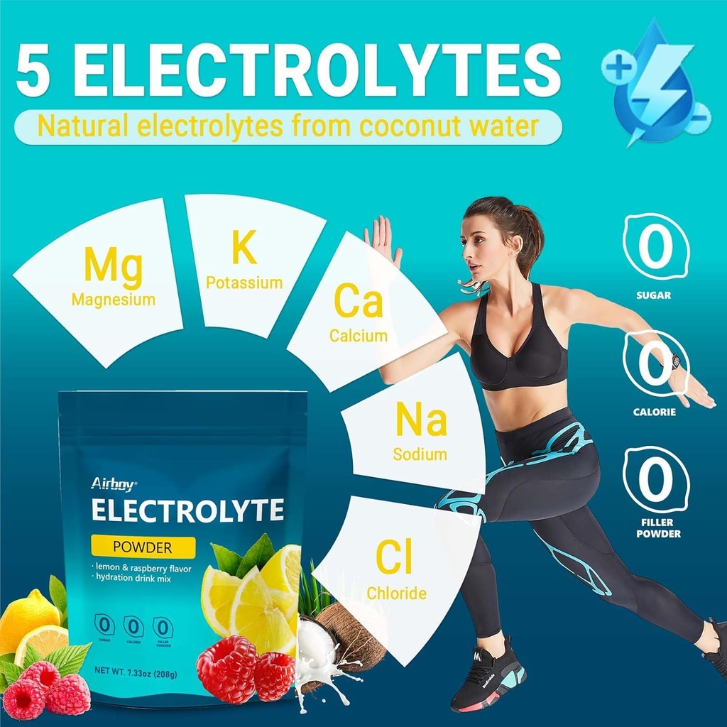 Airboy Electrolytes Powder No Sugar, Keto Electrolyte Mix, 1000 mg of Potassium, Low Sodium, Lemon Raspberry Flavor Hydration Drink Supplement for Dehydration Relief and Rehydration, 32Servings 4