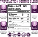 Purely Optimal Elderberry Gummies - Immune Support Supplement with Vitamin C & Zinc, Organic Black Elderberry Extract, Vegan, Non-GMO, Gluten-Free, 60 Count 6