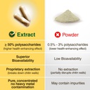 labo-nutrition-bioactive-organic-brm---a-5.jpg