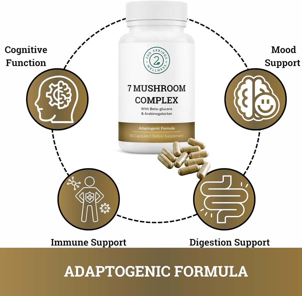 Total Wellness Duo - 7 Mushroom Complex & Men's Daily 7 Essentials for Complete Nutritional Support 5