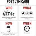 post-jym-carb-fast-digesting-post-workou-5.jpg