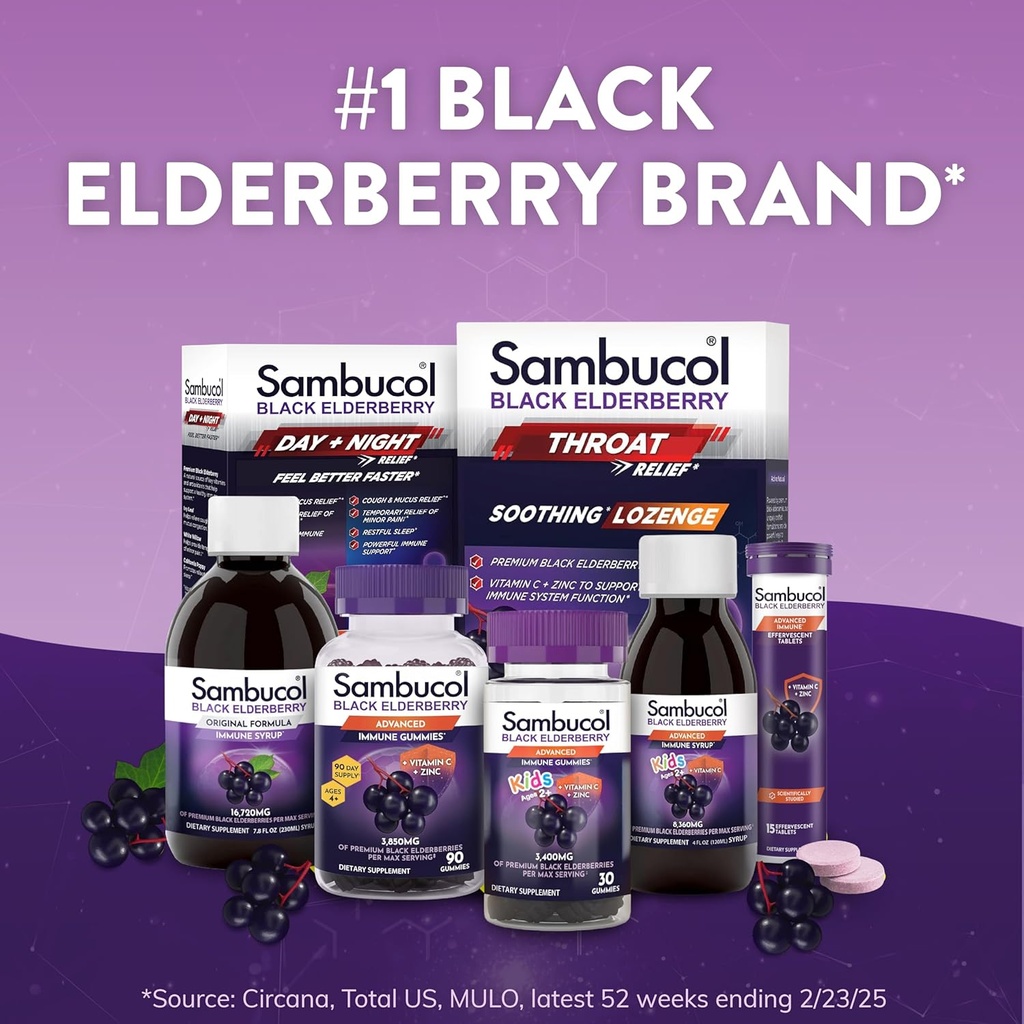 Sambucol Black Elderberry Throat Lozenges - Elderberry Cough Drops for Adults, Elderberry Zinc Lozenges Throat, Elderberry Lozenges - 20 Count 6