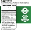 Urgent Liver 911 Herbal Liver Support Supplement Liver Cleanse Detox & Repair Formula with Milk Thistle Silymarin Dandelion Root and Artichoke Extract for Liver Health, 60 Capsules (6) 5