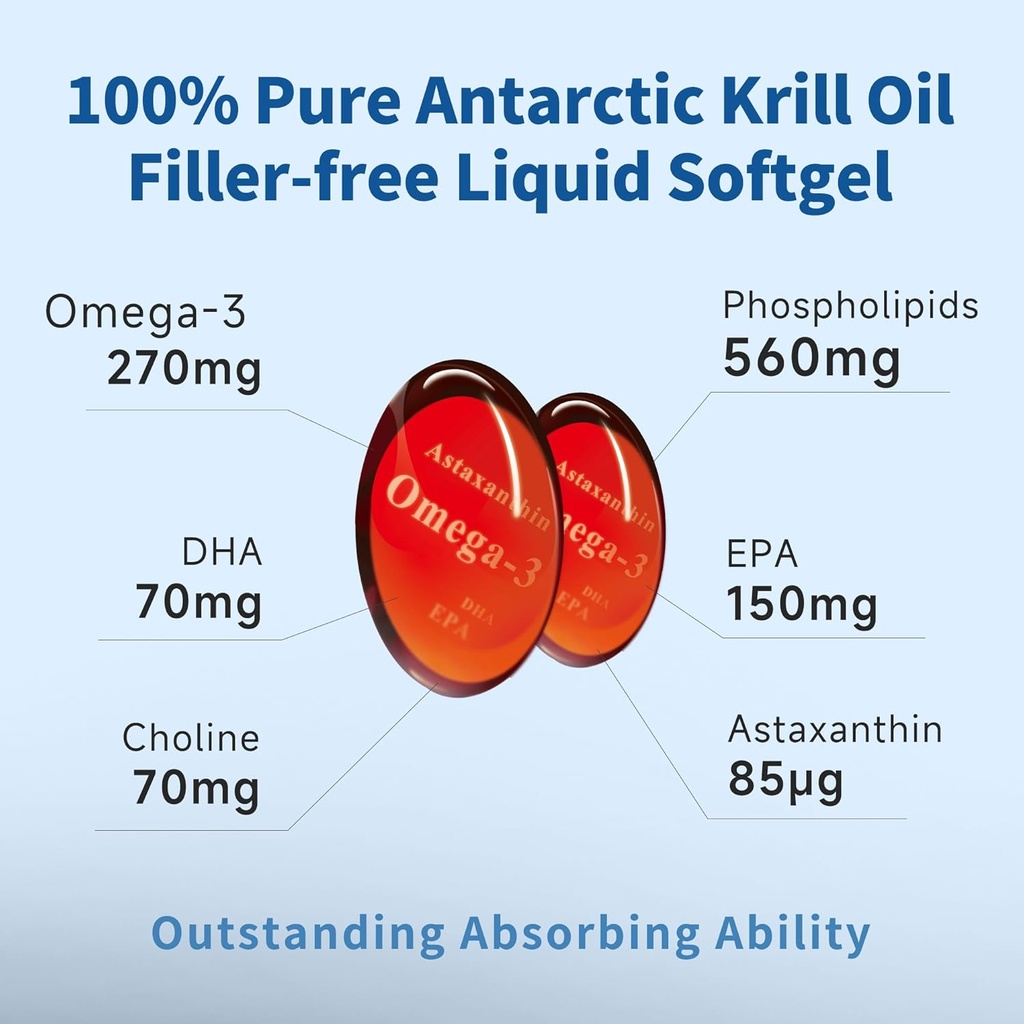 Krill Oil 1000mg softgels and Krill Oil Gummies 135mg Omega 3 Gummies DHA EPA Bundles 3