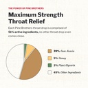 pine-bros-gummy-sore-throat-softish-drop-3.jpg