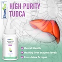 tudca-liver-support-supplements-1200-mg--6.jpg