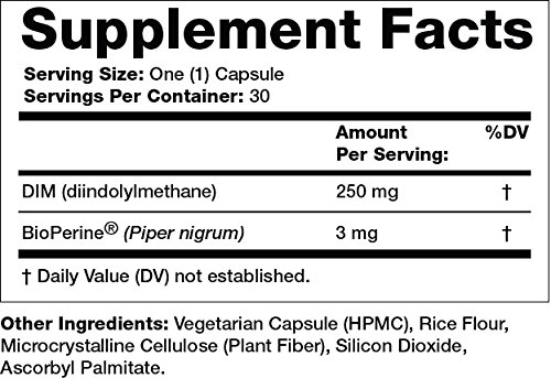 olympian-labs-dim-supplement-250mg-with--2.jpg