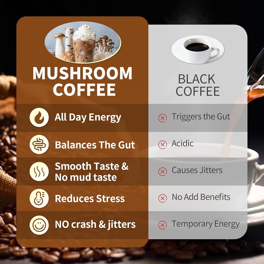 catfit-mushroom-coffee-powder-10-mushroo-3.jpg