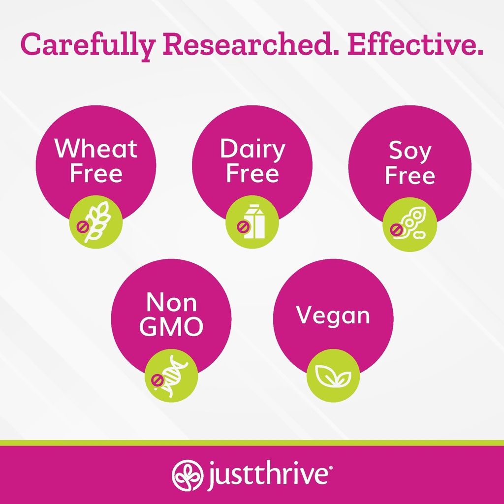 just-thrive-just-calm-cortisol-manager-c-6.jpg