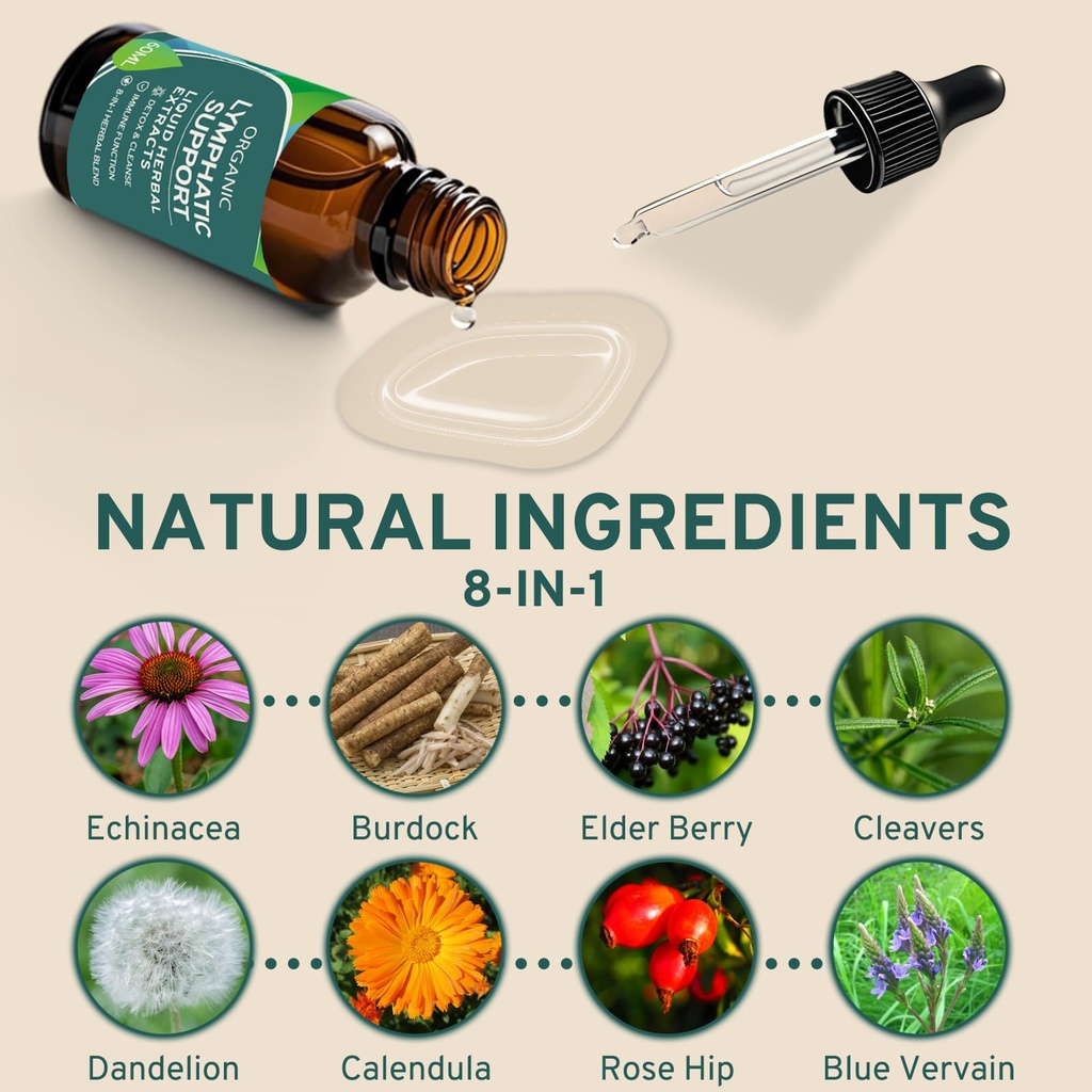 lymph-detox-cleanse-immune-support-lymph-4.jpg