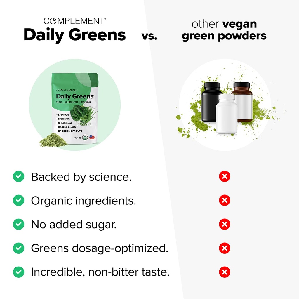complement-gut-nurture-daily-greens-bund-6.jpg