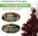 active-b-complex-liposomal-b-vitamins-wi-3.jpg