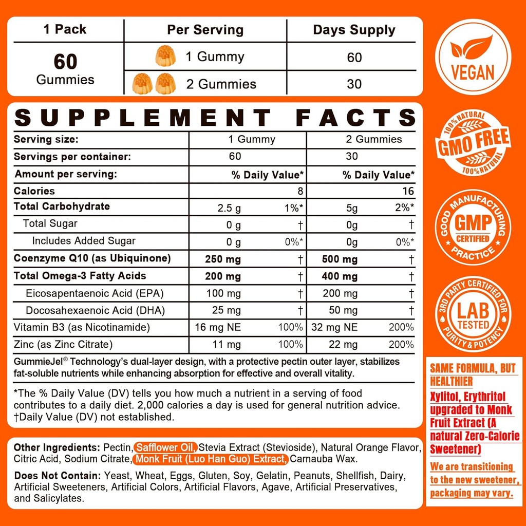 neviss-1pack-coq10-250mg-filled-gummies--2.jpg