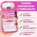 2-pack-magnesium-l-threonate-gummies-mag-6.jpg