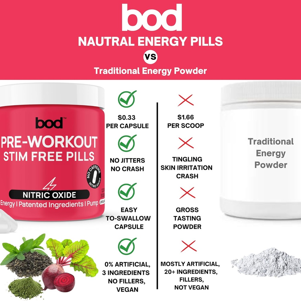 bod-pre-workout-pills-with-natural-green-2.jpg