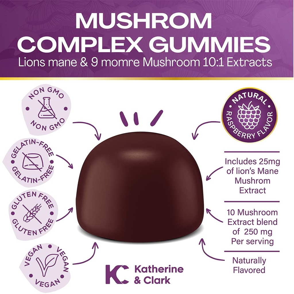 brain-gold-super-mushroom-gummies-aid-im-2.jpg