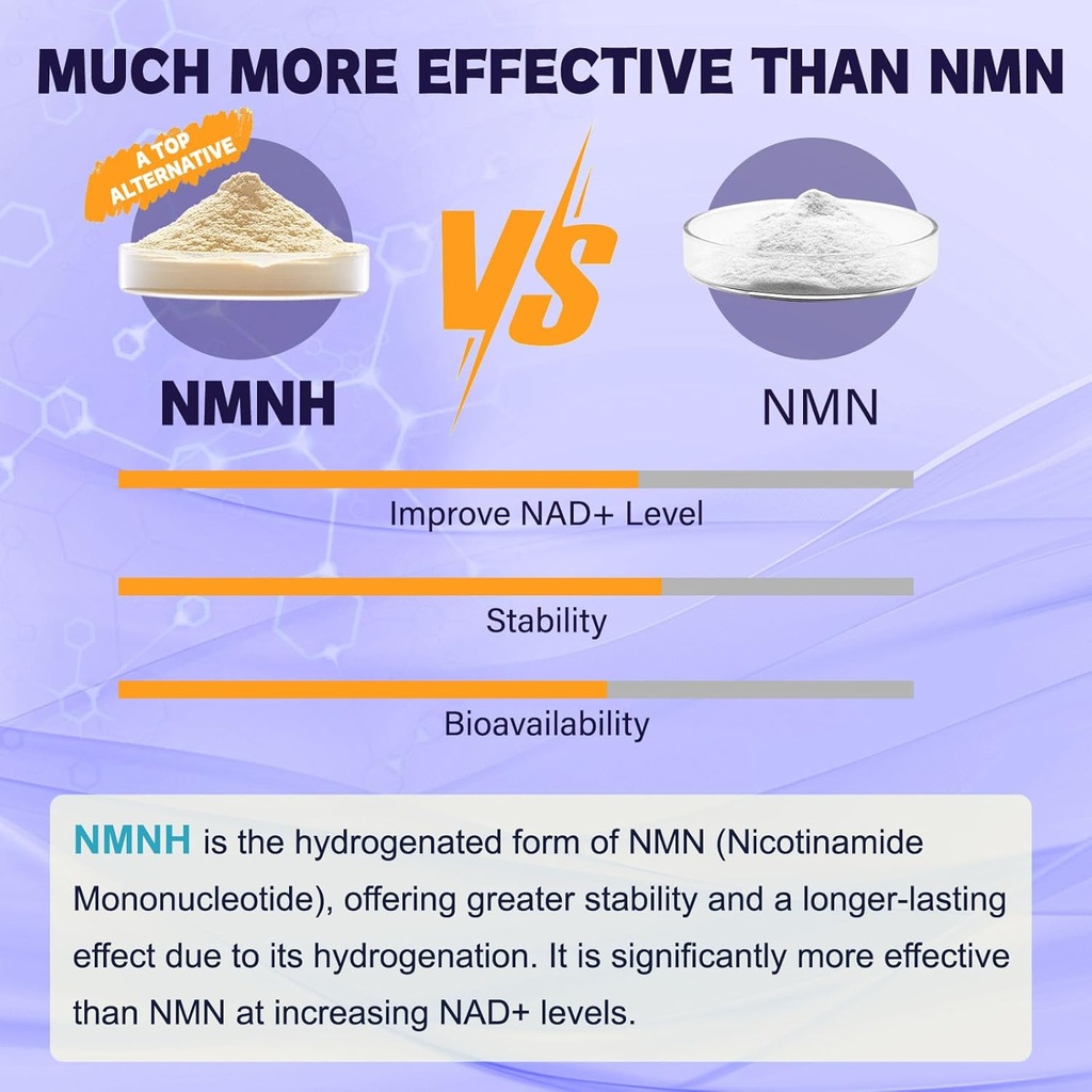 totaria-nmnh-dihydronicotinamide-mononuc-2.jpg